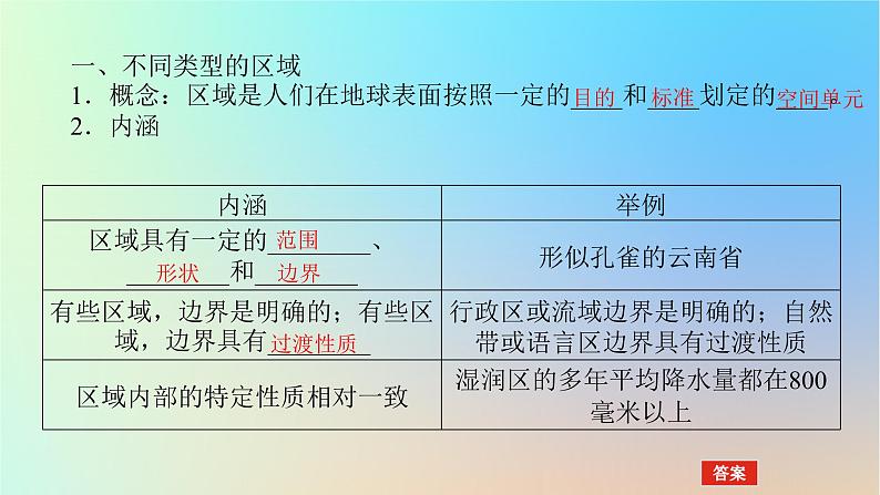 2024版新教材高考地理全程一轮总复习第三部分区域发展第十六章区域与区域发展第70课时区域的含义类型和特性课件新人教版04