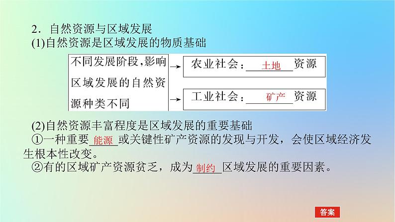 2024版新教材高考地理全程一轮总复习第三部分区域发展第十七章资源环境与区域发展第72课时区域发展的自然环境基次件新人教版课件PPT第7页