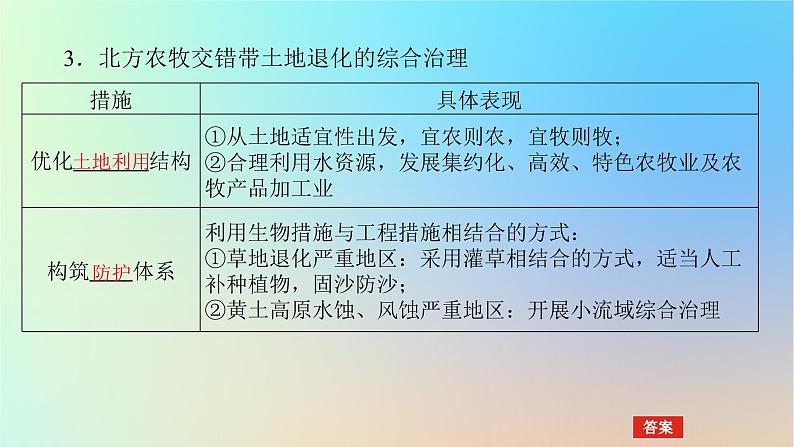 2024版新教材高考地理全程一轮总复习第三部分区域发展第十七章资源环境与区域发展第73课时生态脆弱区的综合治理课件新人教版07