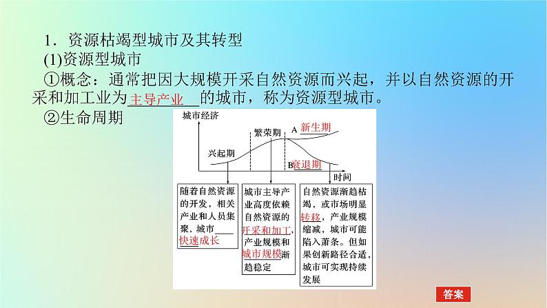 2024版新教材高考地理全程一轮总复习第三部分区域发展第十七章资源环境与区域发展第74课时资源枯竭型城市的转型发展课件新人教版04