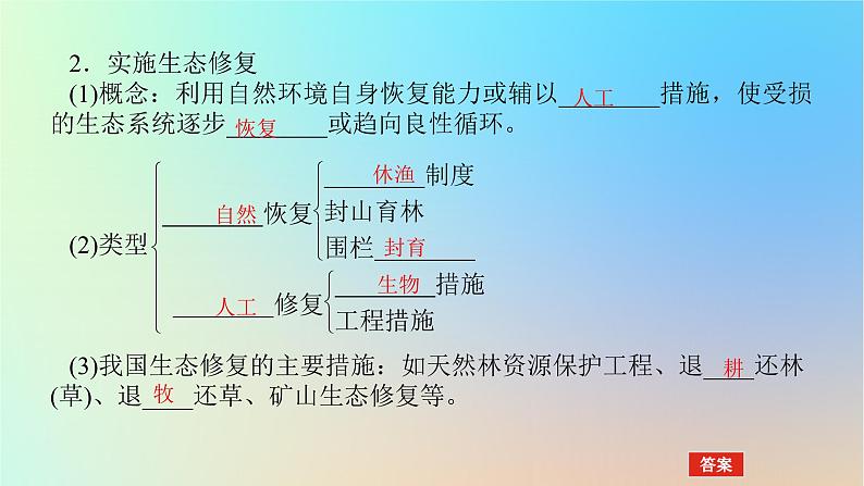 2024版新教材高考地理全程一轮总复习第四部分资源环境与国家安全第二十二章环境安全与国家安全第90课时生态保护与国家安全课件新人教版06