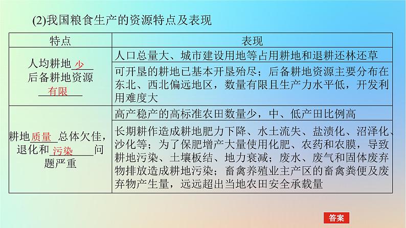 2024版新教材高考地理全程一轮总复习第四部分资源环境与国家安全第二十一章资源安全与国家安全第86课时中国的耕地资源与粮食安全课件新人教版05