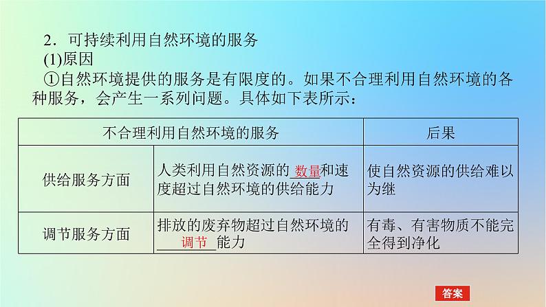 2024版新教材高考地理全程一轮总复习第四部分资源环境与国家安全第二十章自然环境与人类社会第82课时自然环境的服务功能课件新人教版第6页