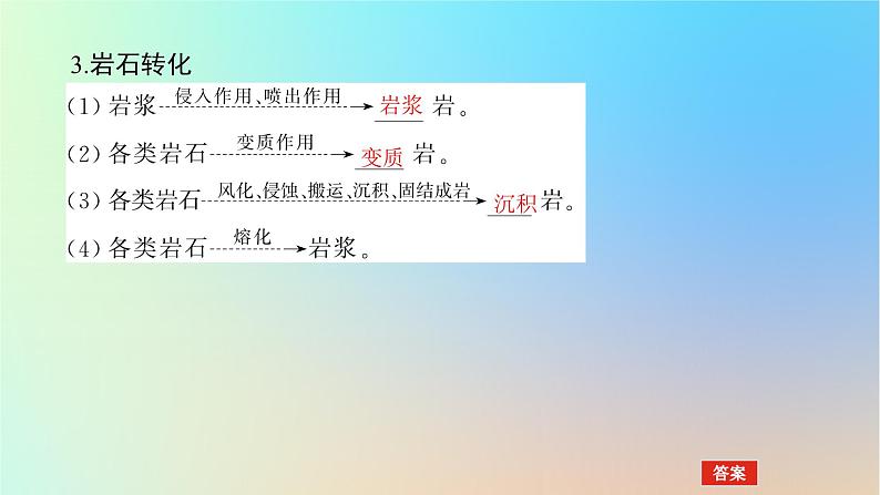 2024版新教材高考地理全程一轮总复习第一部分自然地理第八章地表形态的塑造第31课时岩石圈物质循环课件新人教版06