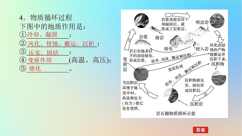 2024版新教材高考地理全程一轮总复习第一部分自然地理第八章地表形态的塑造第31课时岩石圈物质循环课件新人教版07