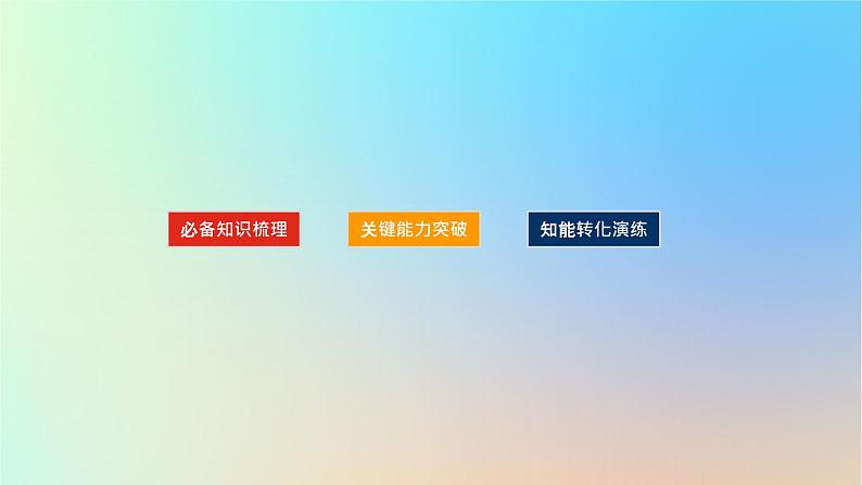 2024版新教材高考地理全程一轮总复习第一部分自然地理第八章地表形态的塑造第34课时外力作用与地表形态课件新人教版第2页