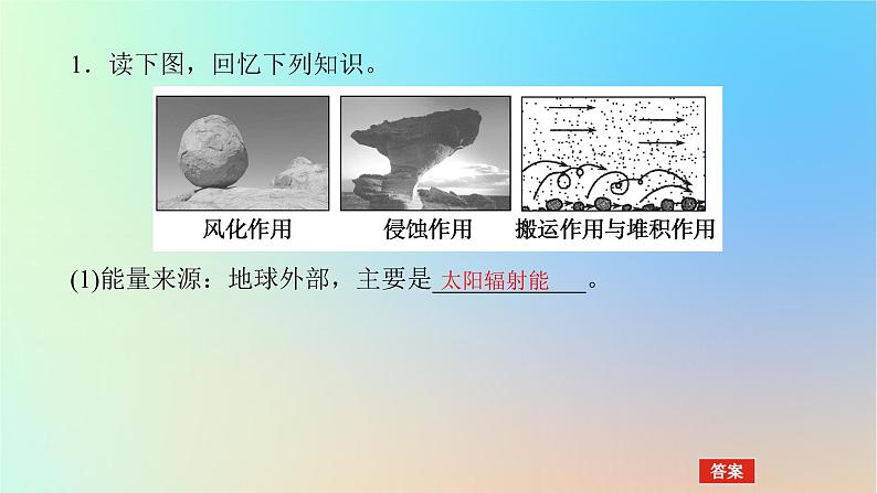 2024版新教材高考地理全程一轮总复习第一部分自然地理第八章地表形态的塑造第34课时外力作用与地表形态课件新人教版第4页