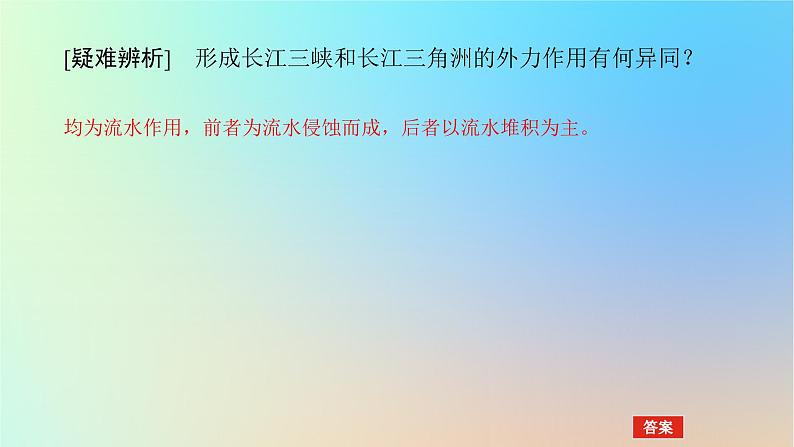 2024版新教材高考地理全程一轮总复习第一部分自然地理第八章地表形态的塑造第34课时外力作用与地表形态课件新人教版第7页