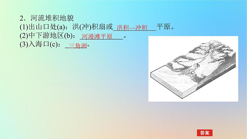 2024版新教材高考地理全程一轮总复习第一部分自然地理第八章地表形态的塑造第36课时河流地貌课件新人教版07