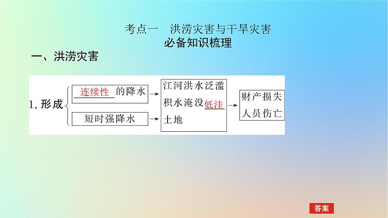 2024版新教材高考地理全程一轮总复习第一部分自然地理第十章自然灾害第46课时气象灾害课件新人教版04