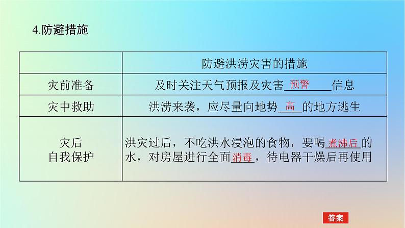 2024版新教材高考地理全程一轮总复习第一部分自然地理第十章自然灾害第46课时气象灾害课件新人教版07