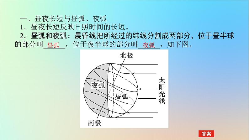 2024版新教材高考地理全程一轮总复习第一部分自然地理第三章地球的运动第13课时昼夜长短的变化课件新人教版04