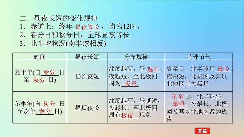 2024版新教材高考地理全程一轮总复习第一部分自然地理第三章地球的运动第13课时昼夜长短的变化课件新人教版06