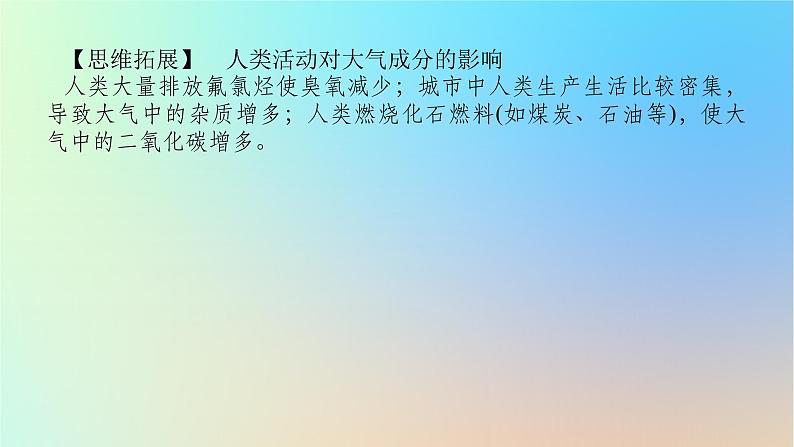 2024版新教材高考地理全程一轮总复习第一部分自然地理第四章地球上的大气第15课时大气的组成和垂直分层课件新人教版第6页