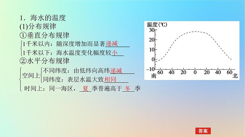 2024版新教材高考地理全程一轮总复习第一部分自然地理第七章地球上的水第27课时海水的性课件新人教版04