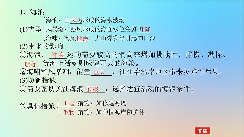 2024版新教材高考地理全程一轮总复习第一部分自然地理第七章地球上的水第28课时海浪波浪和潮汐课件新人教版第4页