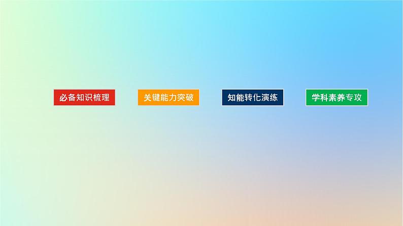 2024版新教材高考地理全程一轮总复习第一部分自然地理第四章地球上的大气第16课时大气的受热过程课件新人教版第2页