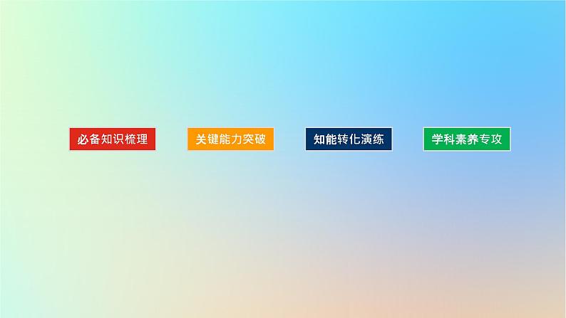 2024版新教材高考地理全程一轮总复习第一部分自然地理第四章地球上的大气第18课时大气的水平运动_风课件新人教版02