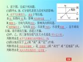 2024版新教材高考地理全程一轮总复习第一部分自然地理第四章地球上的大气第18课时大气的水平运动_风课件新人教版