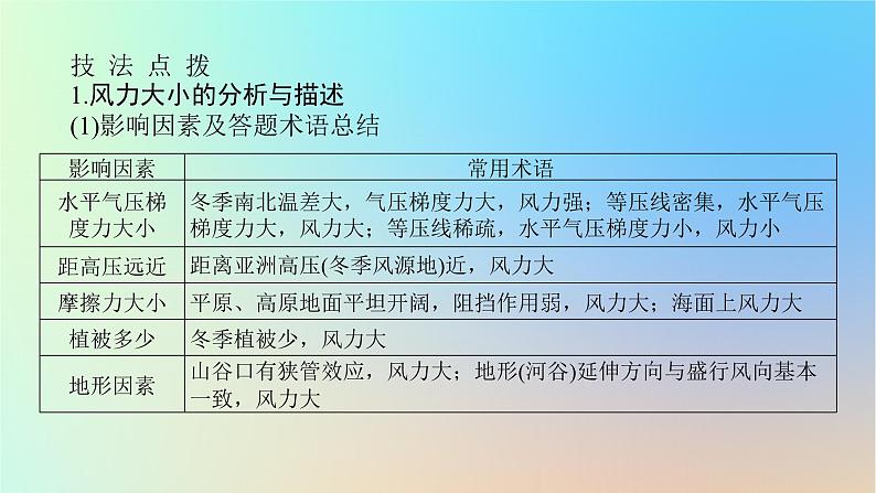 2024版新教材高考地理全程一轮总复习第一部分自然地理第四章地球上的大气第18课时大气的水平运动_风课件新人教版08