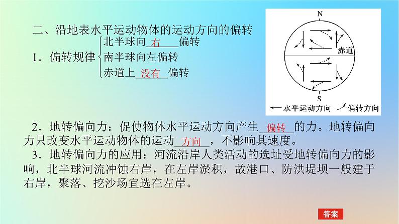 2024版新教材高考地理全程一轮总复习第一部分自然地理第三章地球的运动第11课时昼夜交替沿地表水平运动物体的偏转课件新人教版第7页