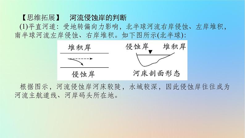 2024版新教材高考地理全程一轮总复习第一部分自然地理第三章地球的运动第11课时昼夜交替沿地表水平运动物体的偏转课件新人教版第8页