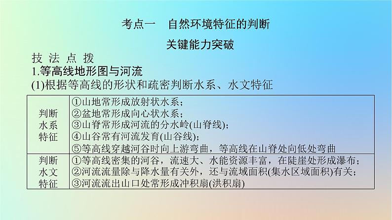 2024版新教材高考地理全程一轮总复习第一部分自然地理第一章地球与地图第3课时等高线地形图的应用课件新人教版04