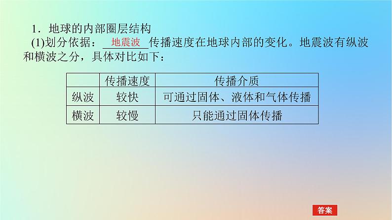 2024版新教材高考地理全程一轮总复习第一部分自然地理第二章宇宙中的地球第8课时地球的圈层结构课件新人教版第4页