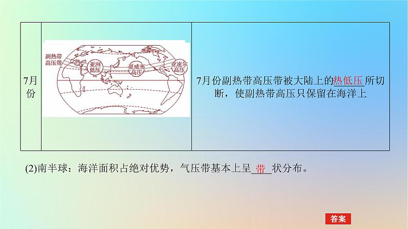 2024版新教材高考地理全程一轮总复习第一部分自然地理第六章大气环流与气候第22课时海陆分布对气压带和风带的影响课件新人教版06