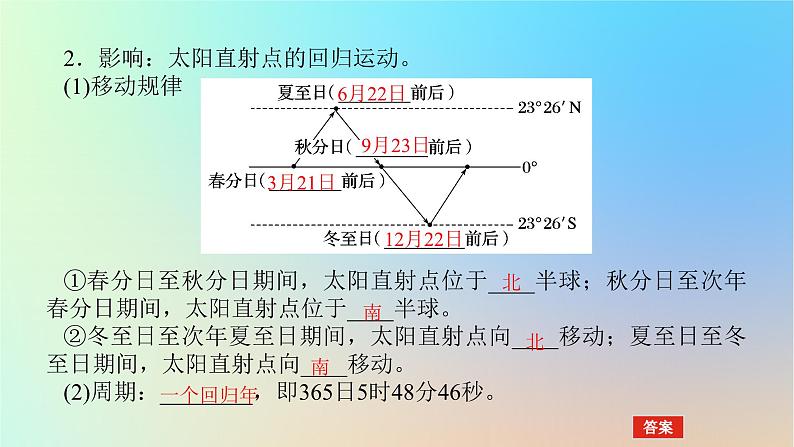 2024版新教材高考地理全程一轮总复习第一部分自然地理第三章地球的运动第10课时黄赤交角及其影响课件新人教版05