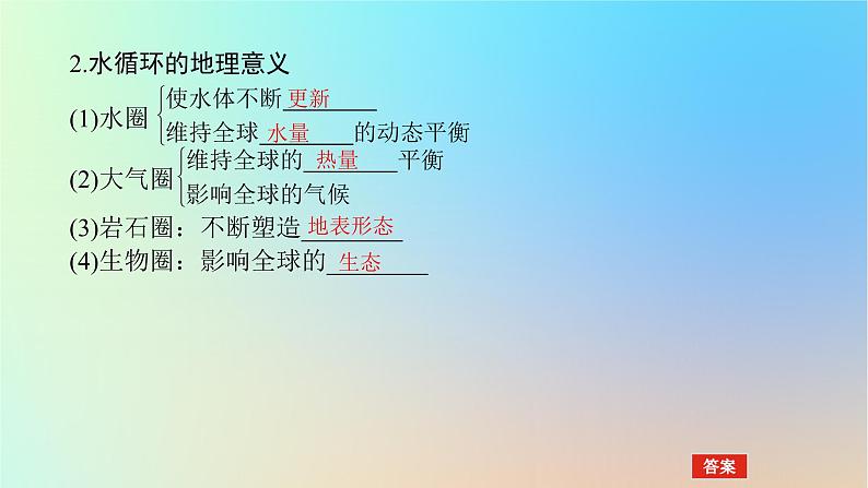 2024版新教材高考地理全程一轮总复习第一部分自然地理第七章地球上的水第25课时水循环课件新人教版第6页