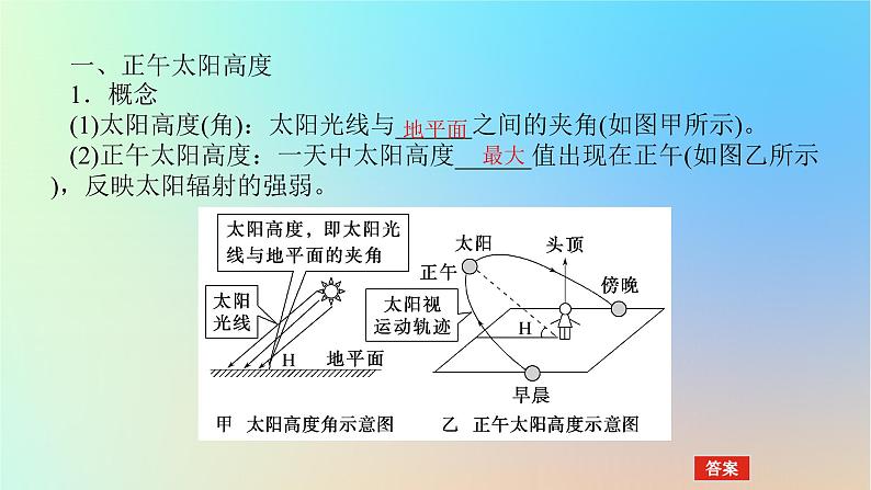 2024版新教材高考地理全程一轮总复习第一部分自然地理第三章地球的运动第14课时正午太阳高度的变化四季和五带课件新人教版第4页