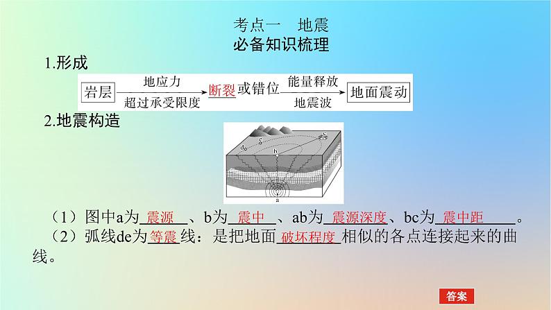 2024版新教材高考地理全程一轮总复习第一部分自然地理第十章自然灾害第47课时地质灾害课件新人教版第4页