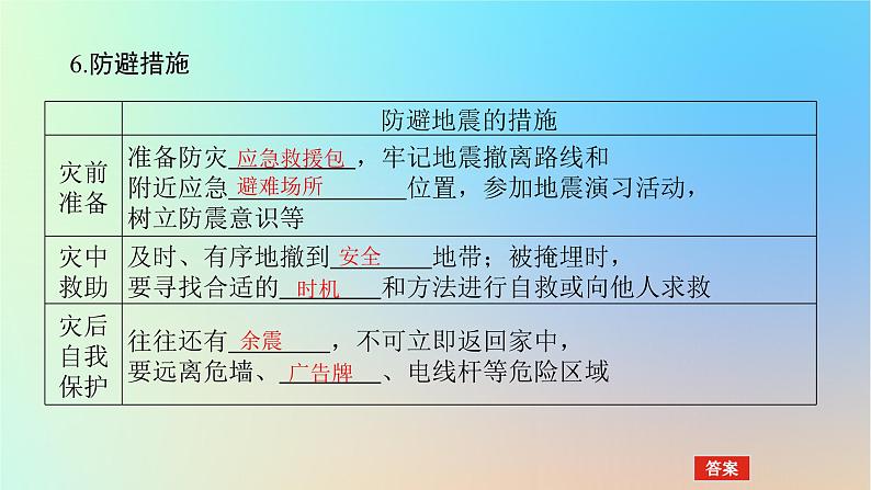 2024版新教材高考地理全程一轮总复习第一部分自然地理第十章自然灾害第47课时地质灾害课件新人教版第8页