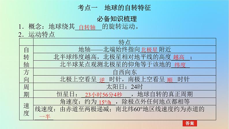 2024版新教材高考地理全程一轮总复习第一部分自然地理第三章地球的运动第9课时地球的自转与公转特征课件新人教版04