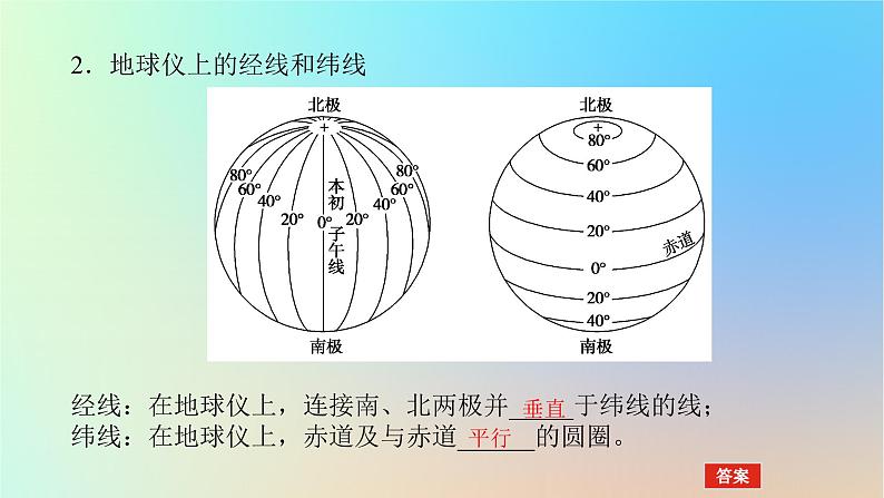 2024版新教材高考地理全程一轮总复习第一部分自然地理第一章地球与地图第1课时地球仪与经纬网课件新人教版05