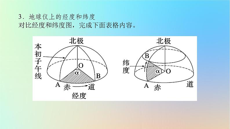 2024版新教材高考地理全程一轮总复习第一部分自然地理第一章地球与地图第1课时地球仪与经纬网课件新人教版08