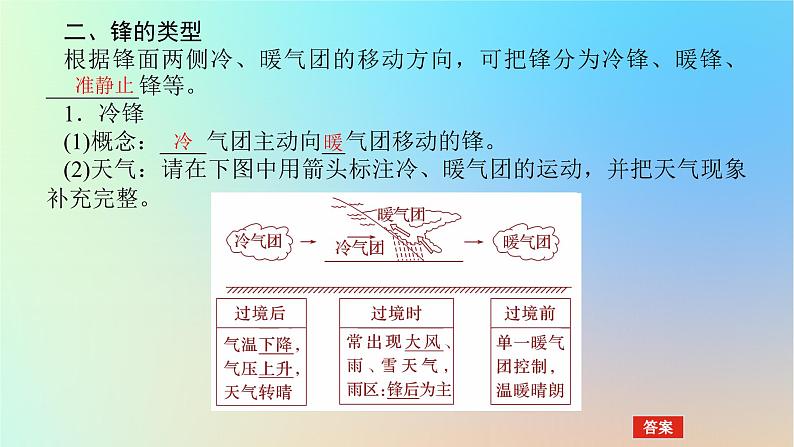 2024版新教材高考地理全程一轮总复习第一部分自然地理第五章常见天气系统第19课时锋与天气课件新人教版第7页