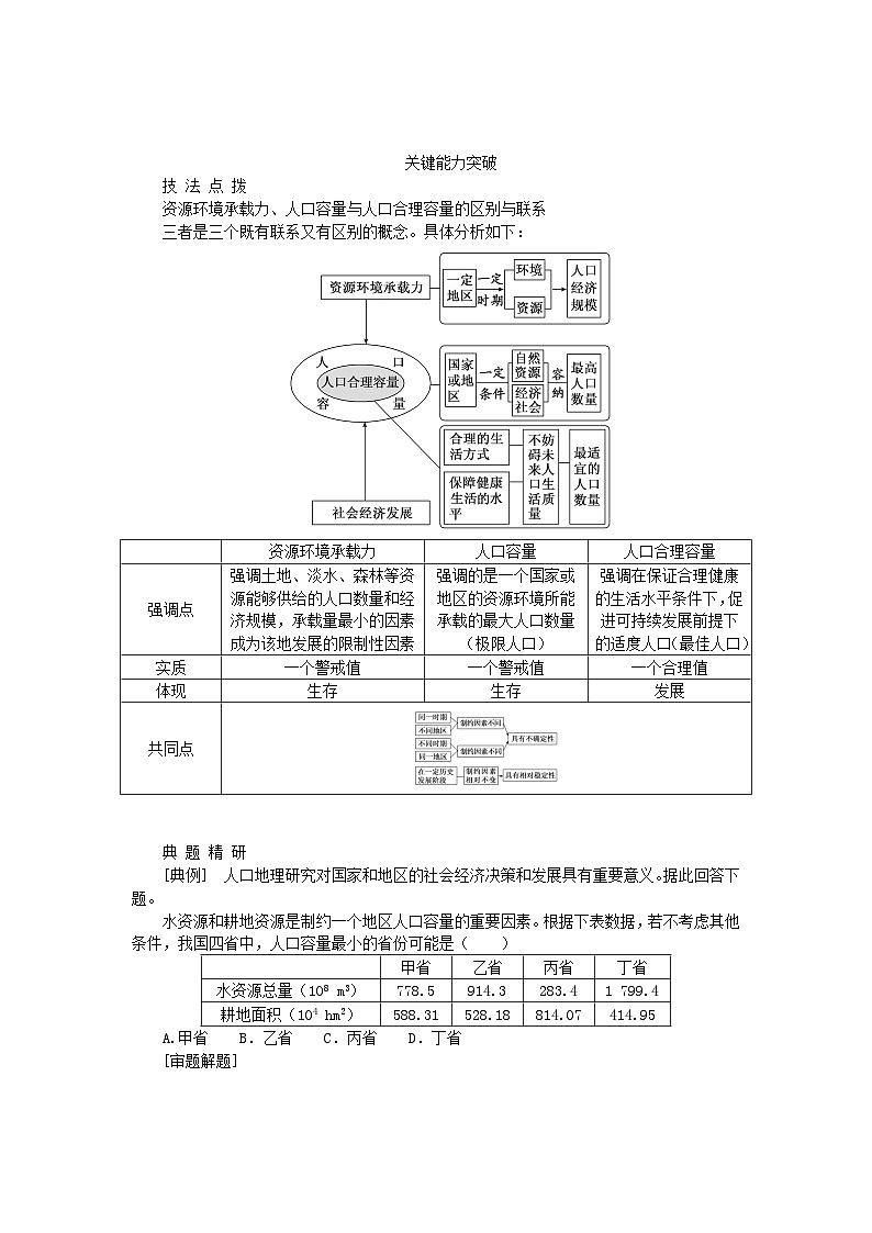 2024版新教材高考地理全程一轮总复习第二部分人文地理第十一章人口与地理环境第52课时人口容量学生用书湘教版02