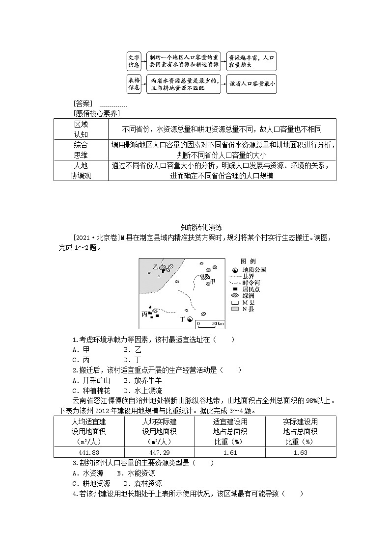 2024版新教材高考地理全程一轮总复习第二部分人文地理第十一章人口与地理环境第52课时人口容量学生用书湘教版03