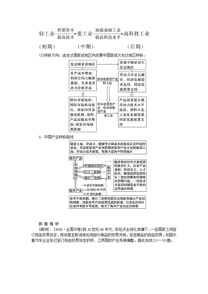 2024版新教材高考地理全程一轮总复习第三部分区域发展第十八章区域合作第77课时产业转移对区域发展的影响学生用书湘教版03