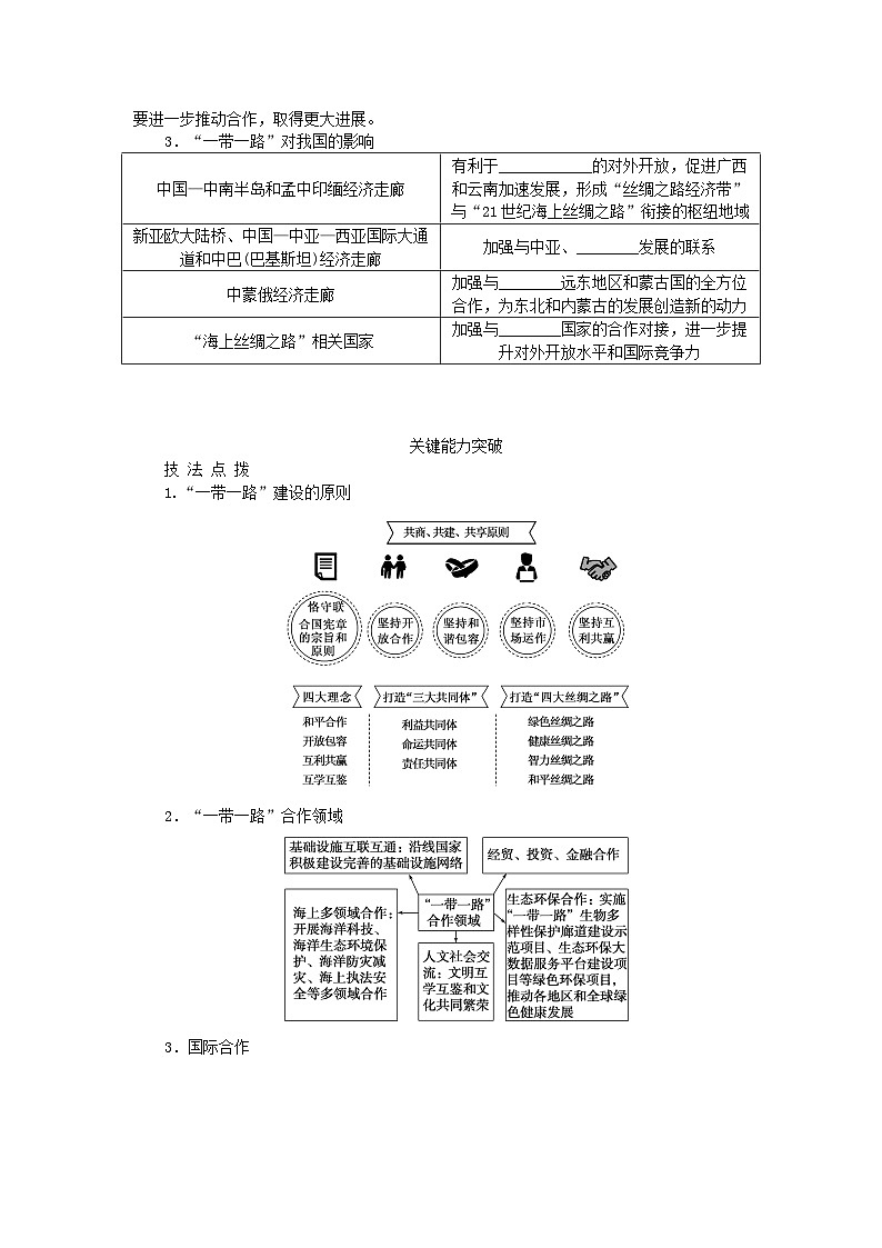 2024版新教材高考地理全程一轮总复习第三部分区域发展第十八章区域合作第80课时“一带一路”倡议与国际合作学生用书湘教版02