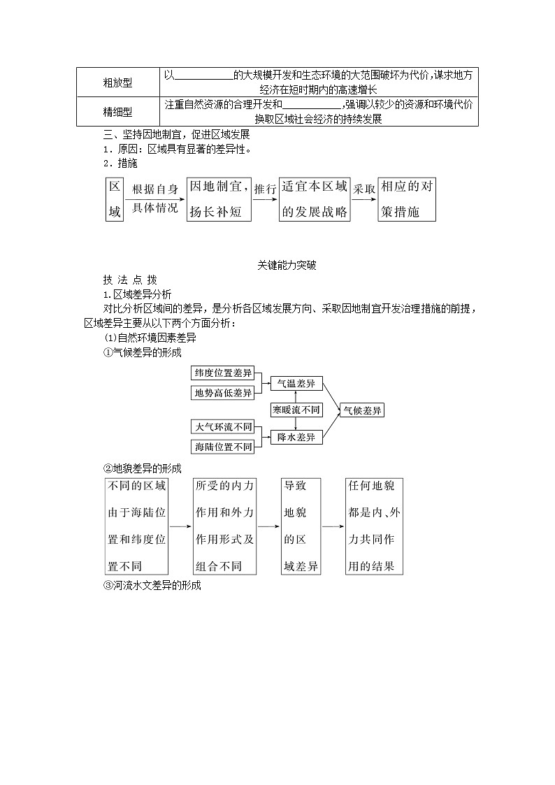 2024版新教材高考地理全程一轮总复习第三部分区域发展第十六章认识区域第71课时区域发展差异与因地制宜学生用书湘教版第2页