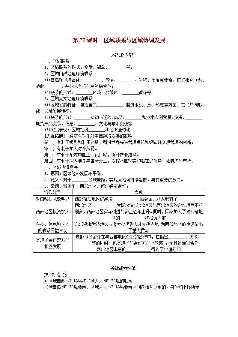 2024版新教材高考地理全程一轮总复习第三部分区域发展第十六章认识区域第72课时区域联系与区域协调发展学生用书湘教版01