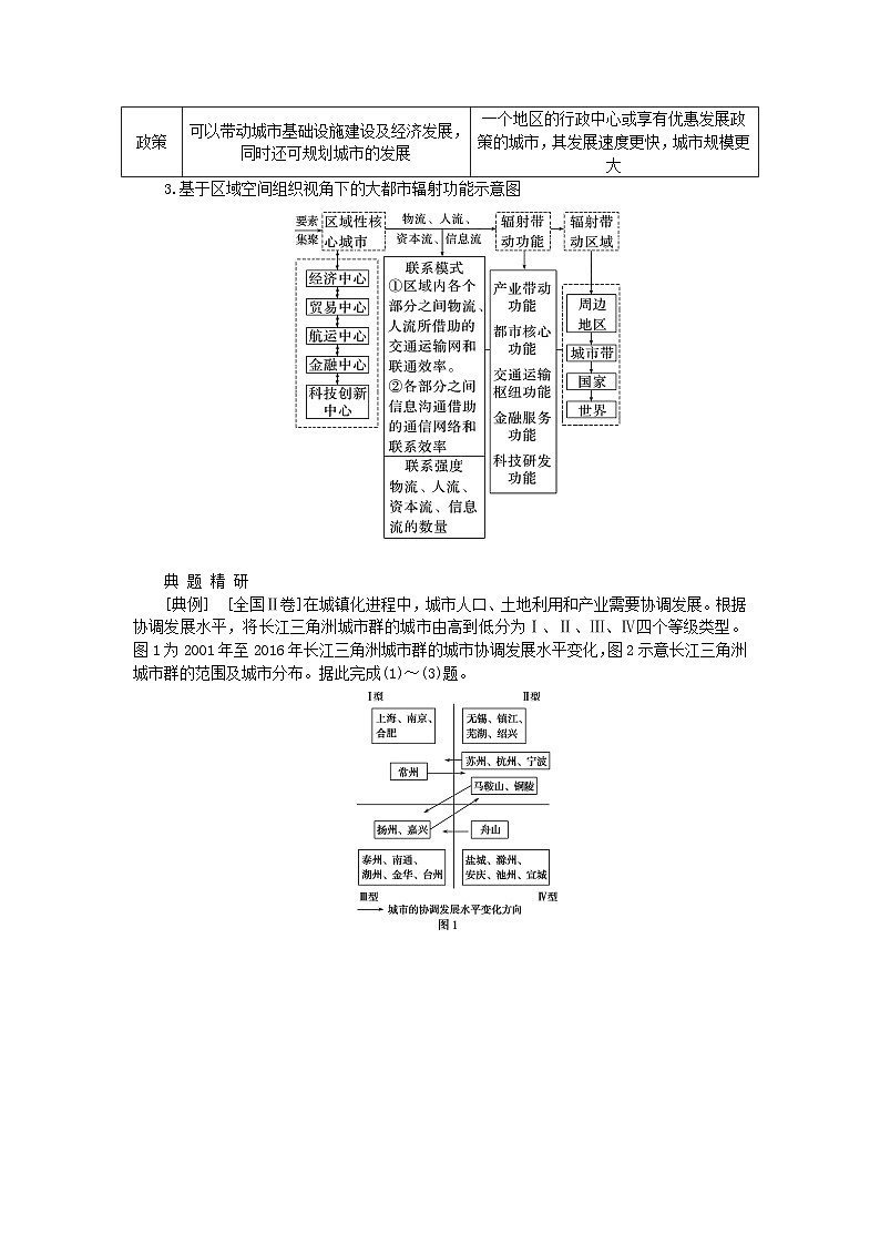 2024版新教材高考地理全程一轮总复习第三部分区域发展第十七章区域发展第73课时大都市的辐射功能__以我国上海为例学生用书湘教版第3页
