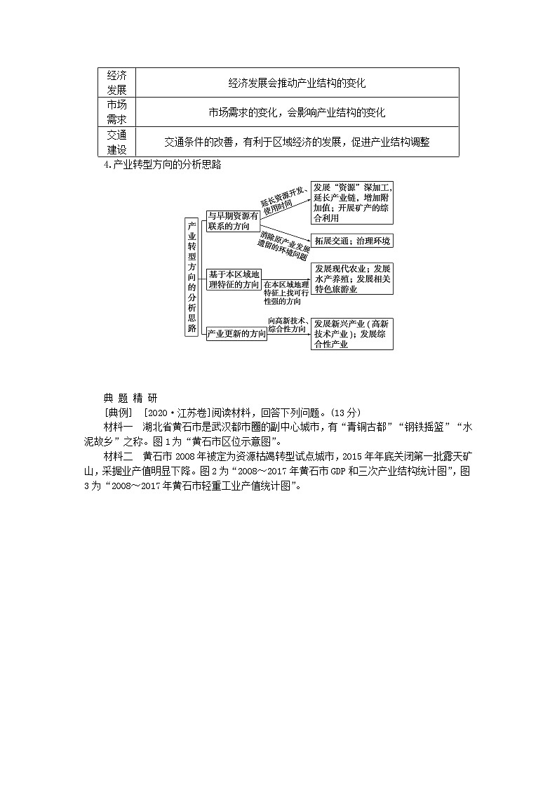 2024版新教材高考地理全程一轮总复习第三部分区域发展第十七章区域发展第74课时产业转型地区的结构优化__以美国休斯敦为例学生用书湘教版第3页
