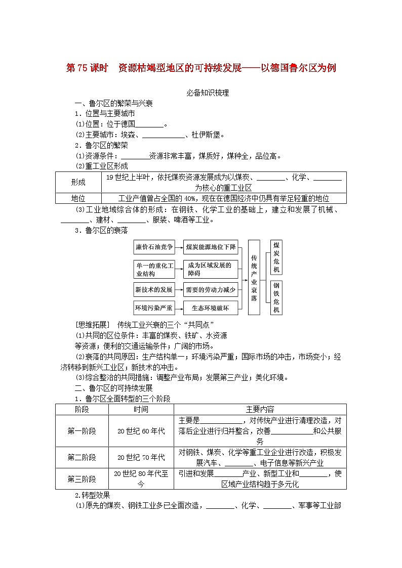 2024版新教材高考地理全程一轮总复习第三部分区域发展第十七章区域发展第75课时资源枯竭型地区的可持续发展__以德国鲁尔区为例学生用书湘教版01