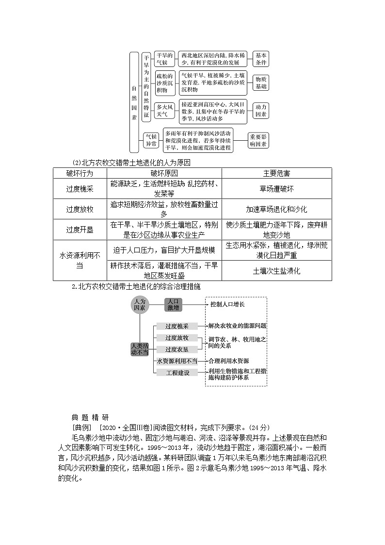 2024版新教材高考地理全程一轮总复习第三部分区域发展第十七章区域发展第76课时生态脆弱区的综合治理__以我国荒漠化地区为例学生用书湘教版02