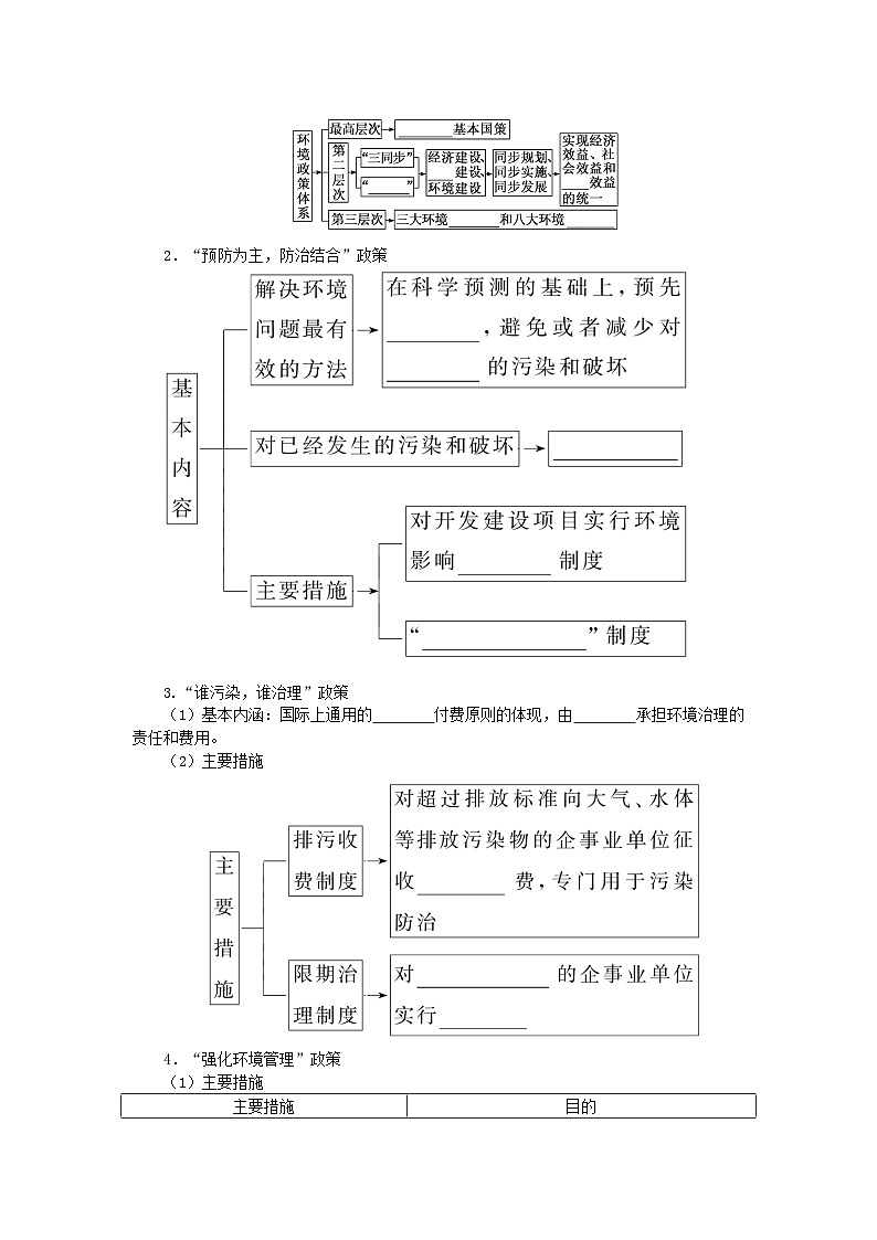 2024版新教材高考地理全程一轮总复习第四部分资源环境与国家安全第二十章生态环境保护与国家安全第90课时环境保护政策措施与国家安全学生用书湘教版第2页