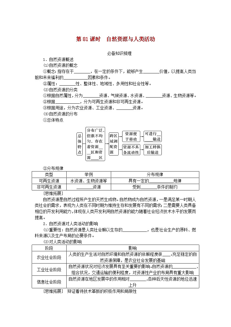 2024版新教材高考地理全程一轮总复习第四部分资源环境与国家安全第十九章自然资源与国家安全第81课时自然资源与人类活动学生用书湘教版01